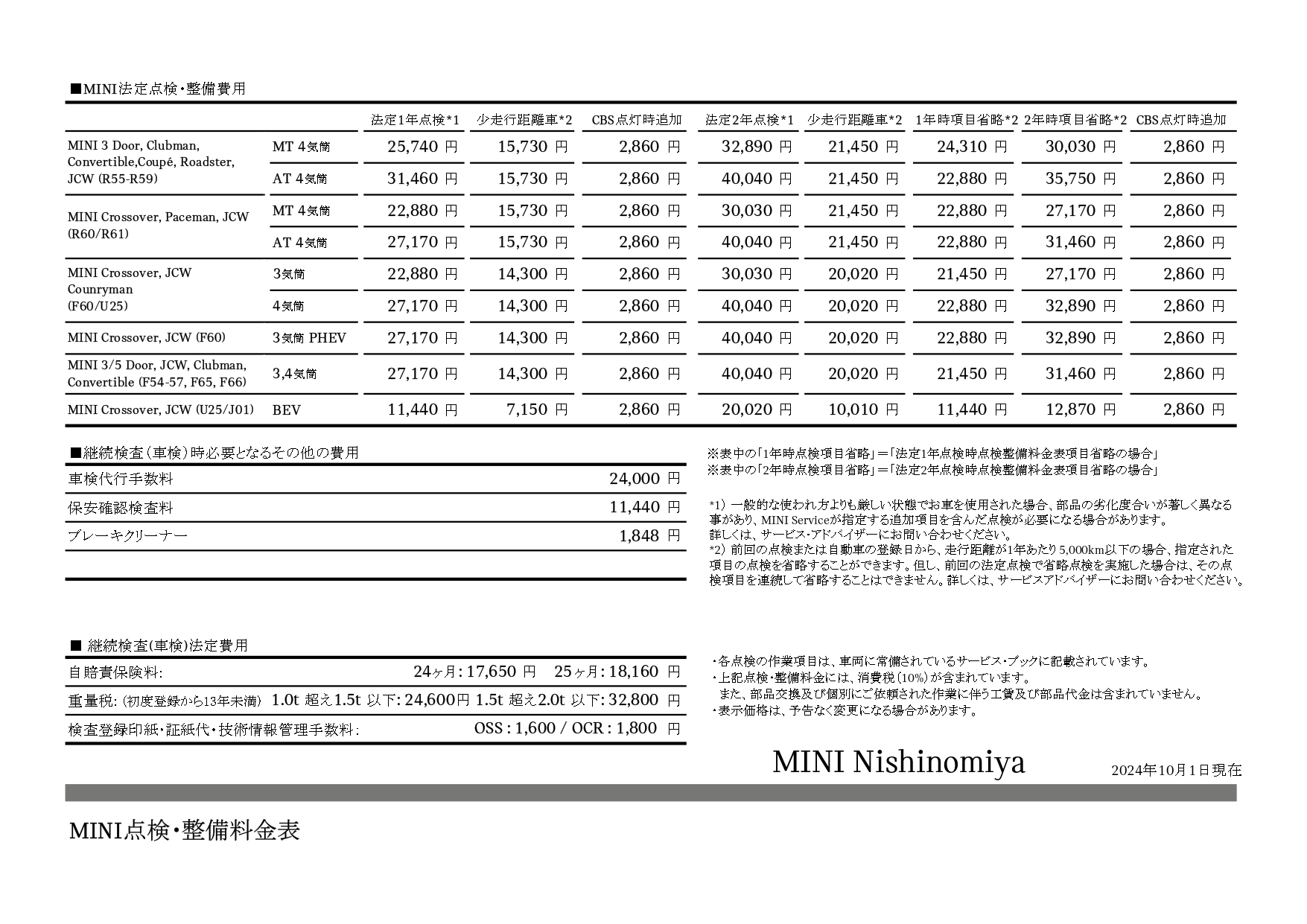 点検整備料金表 | MINI 西宮